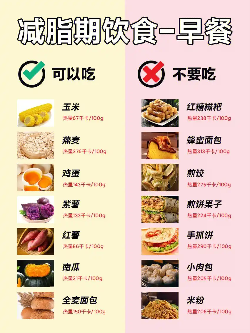 吃什么东西可以减肥？让你轻松告别脂肪，拥有理想身材！