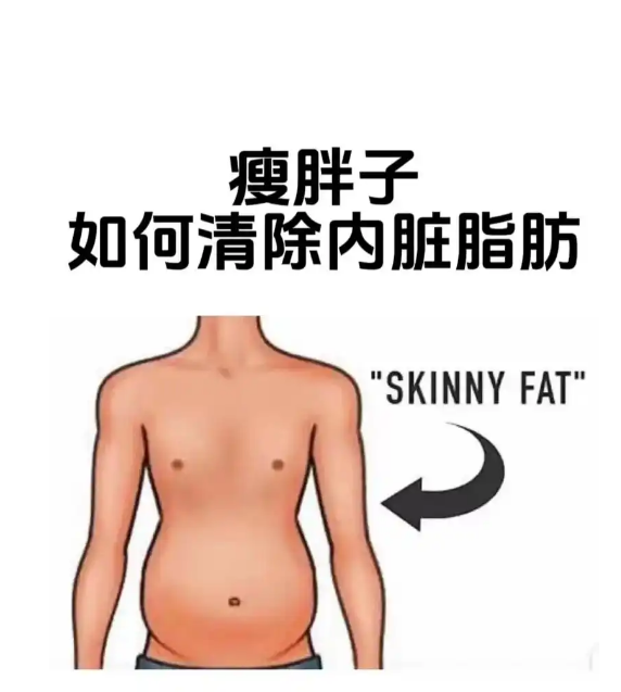 怎样去脂肪有效的减肥，让你轻松拥有理想身材！