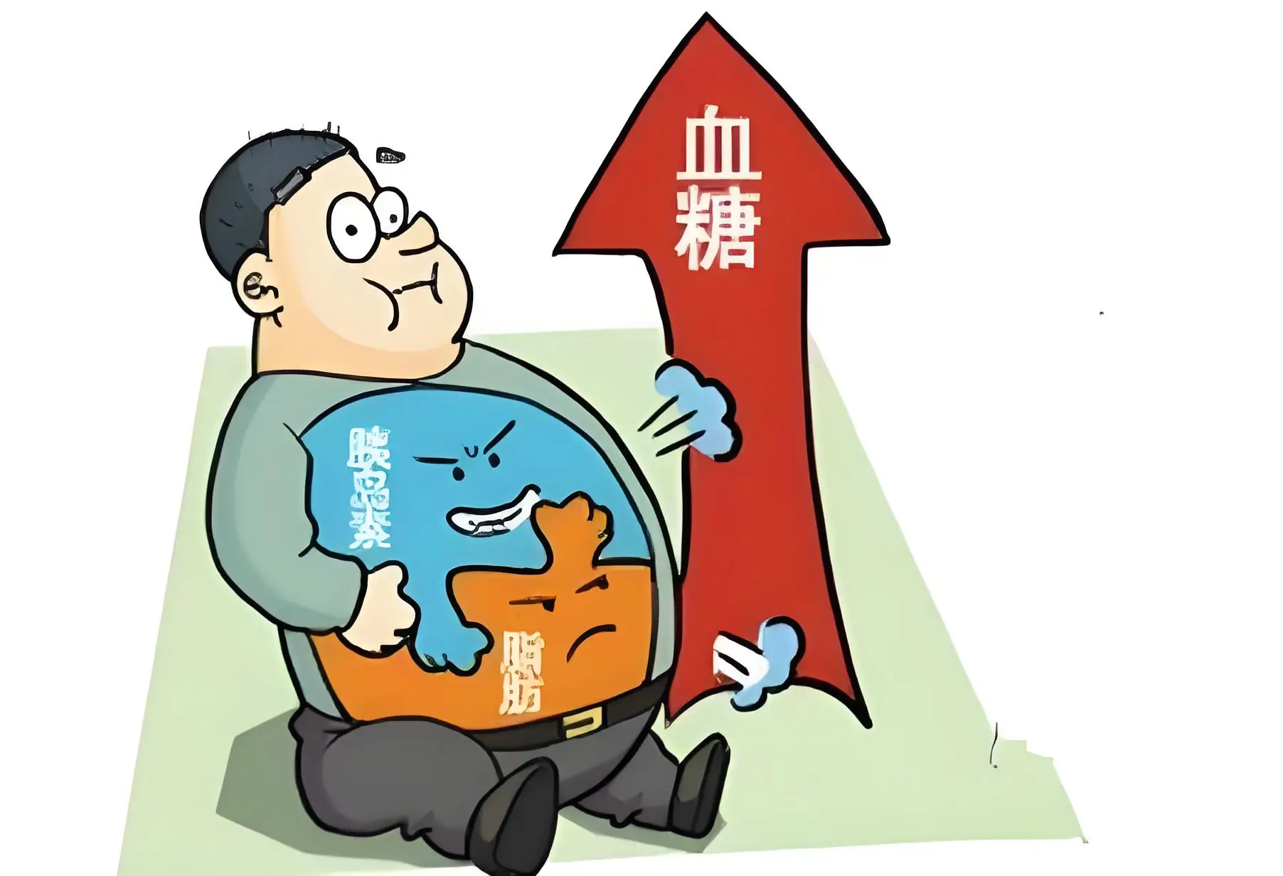 造成糖尿病的原因主要有哪些？了解这些，远离糖尿病困扰！